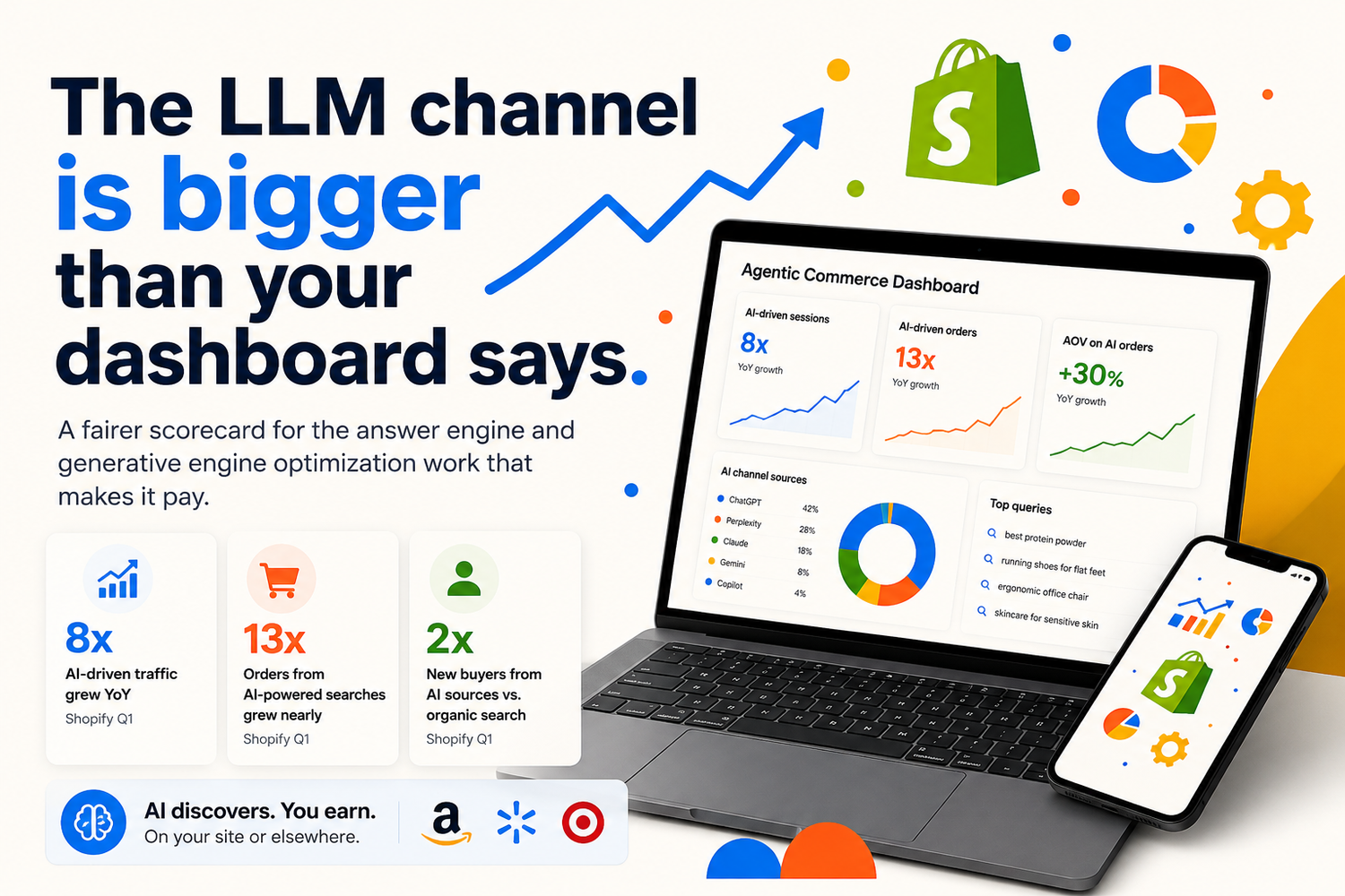 AEO and GEO Are the Most Underestimated Investment in Omni-Channel eCommerce