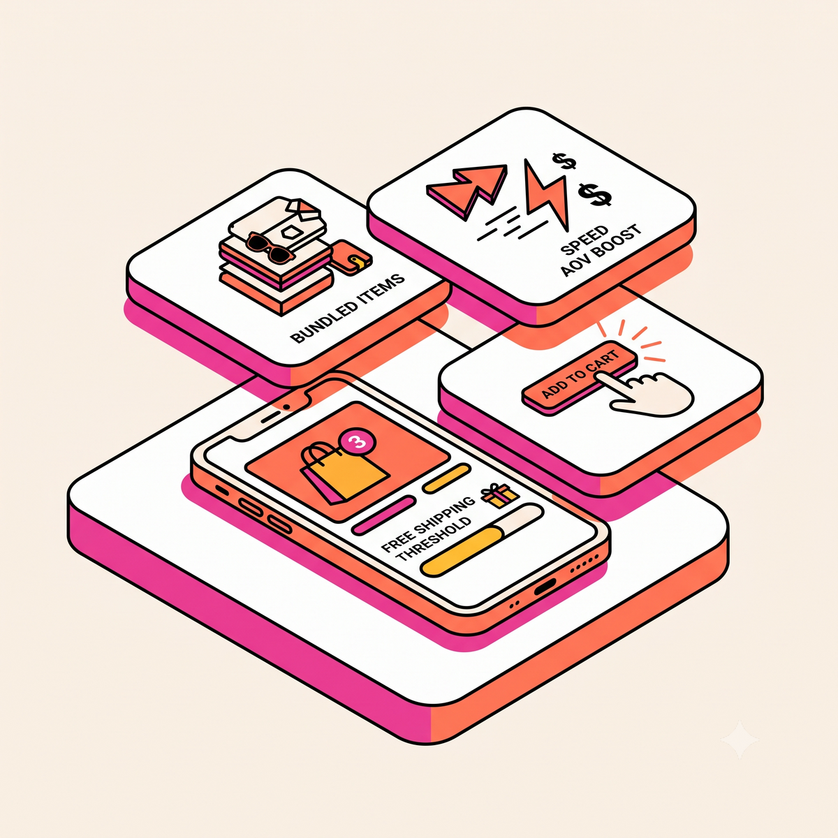 How Mobile Shopping Experience Drives Average Order Value on Shopify Plus