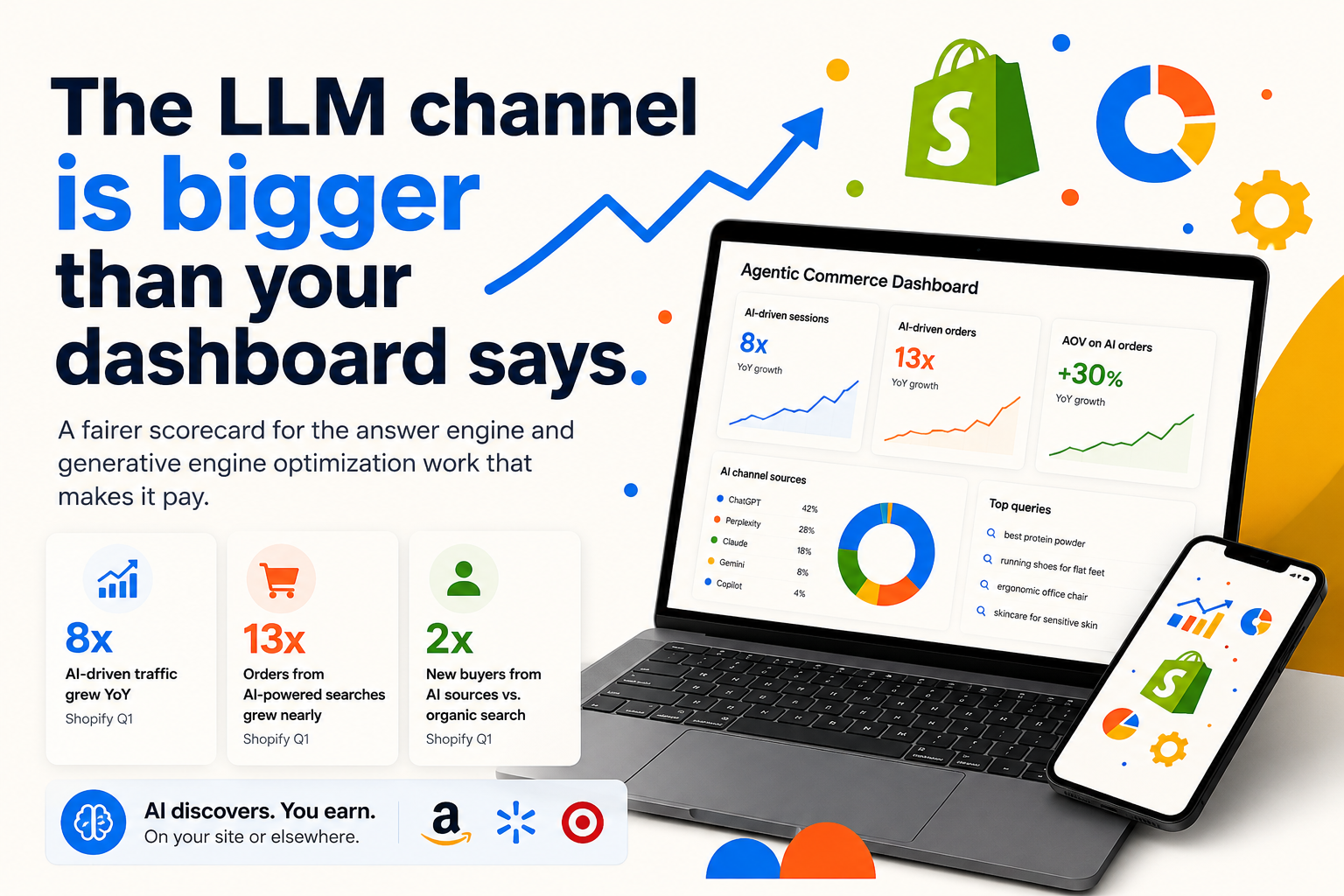 AEO and GEO Are the Most Underestimated Investment in Omni-Channel eCommerce